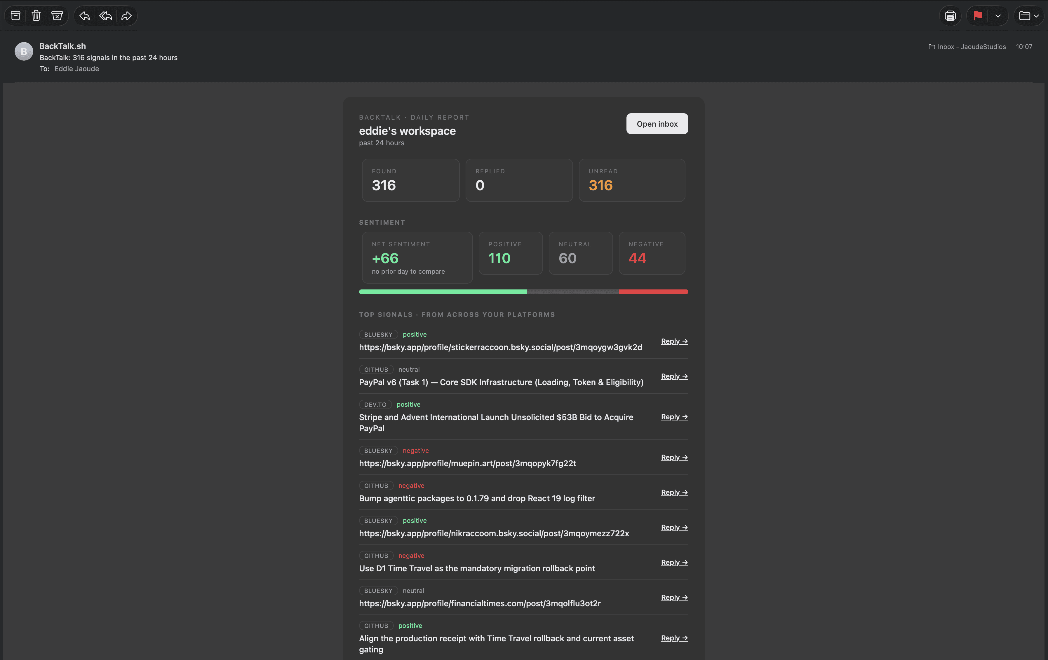 BackTalk weekly email digest report showing stat cards for signals found, replied and unread, net sentiment with positive, neutral and negative breakdown, and top developer mentions from Hacker News, Reddit and GitHub with reply links